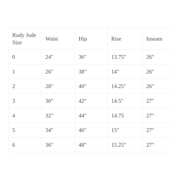 Rudy Jude Sailor Jeans in Indigo - RJ Size 2 - Picture 11 of 11